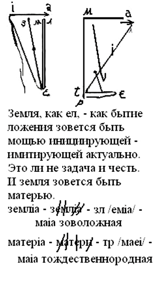 Файл:Земля.png