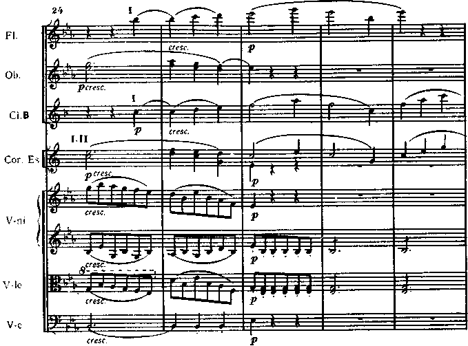 Файл:Leinsdorf. Composer advocate. Example 24.png