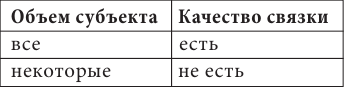 Файл:Logika 17.png