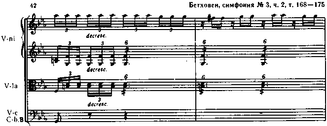 Файл:Leinsdorf. Composer advocate. Example 42a.png