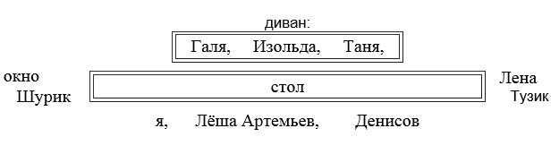 Файл:Table1.jpg