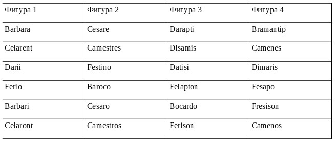 Файл:Logika 34A.jpg