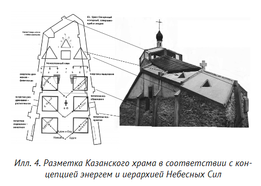 Файл:Screenshot 2022.png