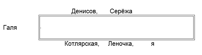 Файл:Table.jpg