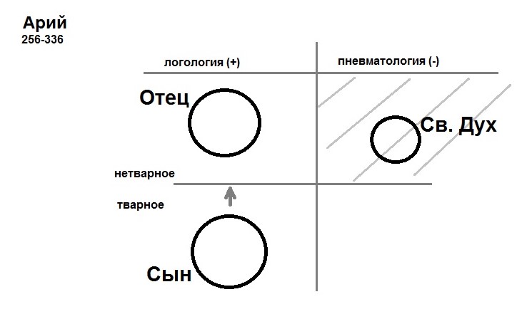 Файл:Trinite 006.jpg