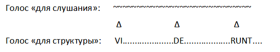 Файл:Viderunt.png
