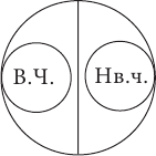 Файл:Logika 6a.png