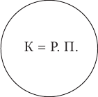 Файл:Logika 1a.png