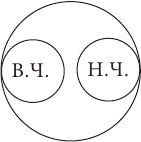 Файл:Logika 5a.png