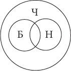 Файл:Logika 7.png