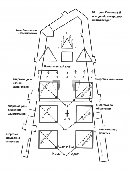 Файл:Sophia15.JPG