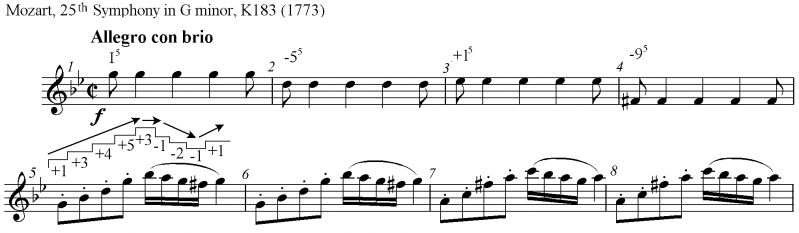 Файл:III-01-04 SONATA 1.png