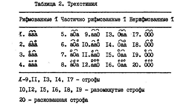 Файл:Bur 1a.jpg