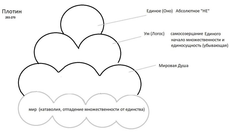 Файл:Trinite 007a.jpg
