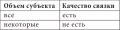 Миниатюра для версии от 13:08, 30 июня 2020