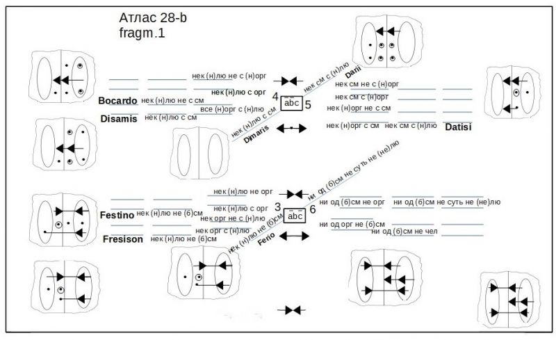 Файл:Atl 28b fragm 1A.jpg