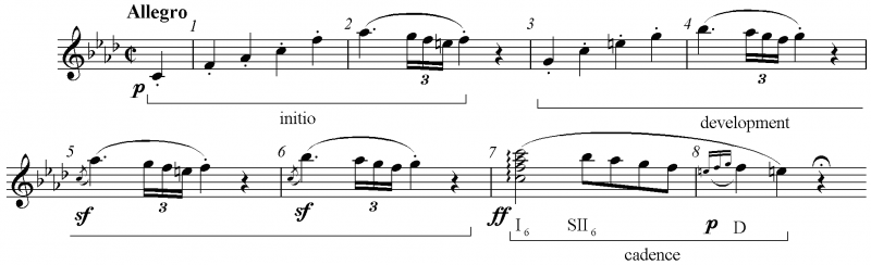 Файл:III-01-09 SONATA 1.png