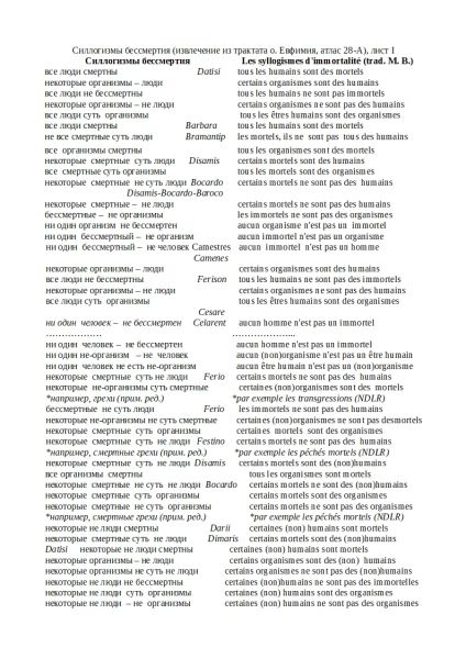 Файл:Syllog PE Atl28 A 1.jpg