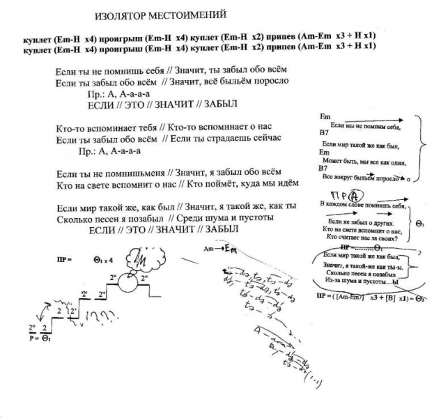 Файл:Pomnil zabyl.png