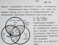 Миниатюра для версии от 20:05, 15 марта 2021