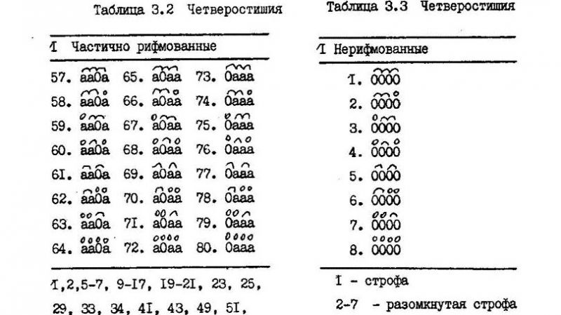 Файл:Bur 2b.jpg
