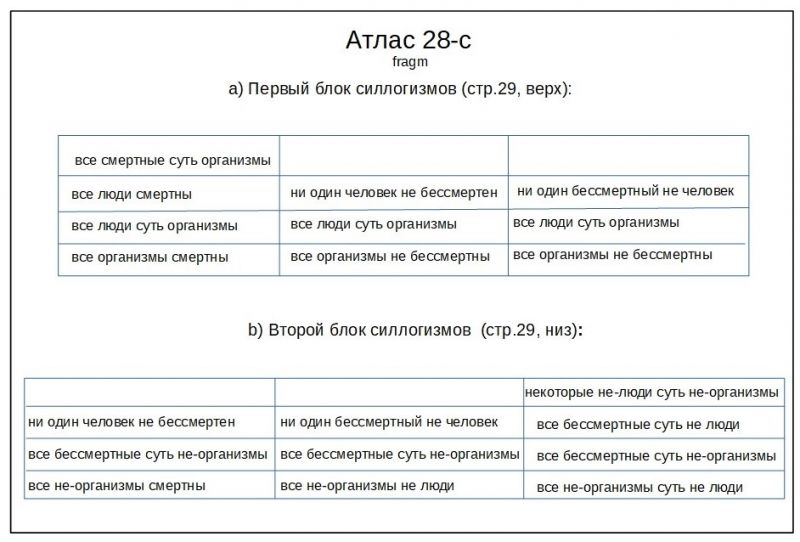 Файл:Atl 28с fragm lux.jpg