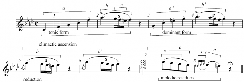 Файл:III-01-07 SONATA 1.png