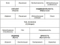 Миниатюра для версии от 14:37, 14 декабря 2016