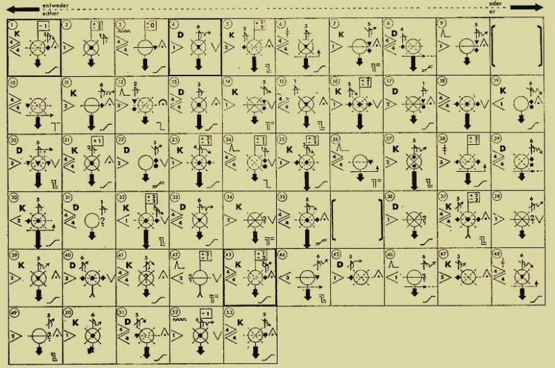 Файл:Plus-Minus Eventsbrown.jpg