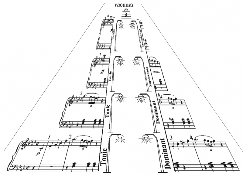 Файл:III-01-05 SONATA 1.png