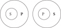 Миниатюра для версии от 13:07, 30 июня 2020