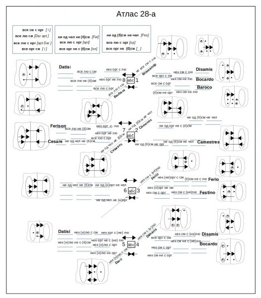 Файл:Atl 28 A.jpg