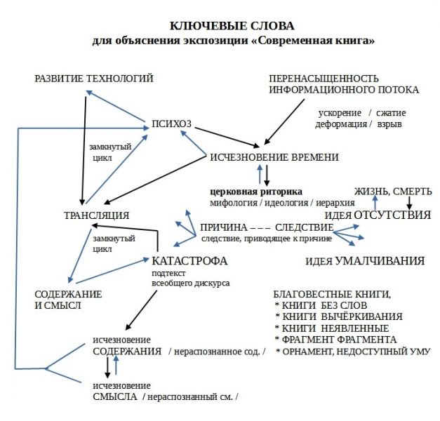 Файл:TEXTE MB TABL AA.jpg
