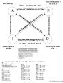 Миниатюра для версии от 13:09, 30 июня 2020