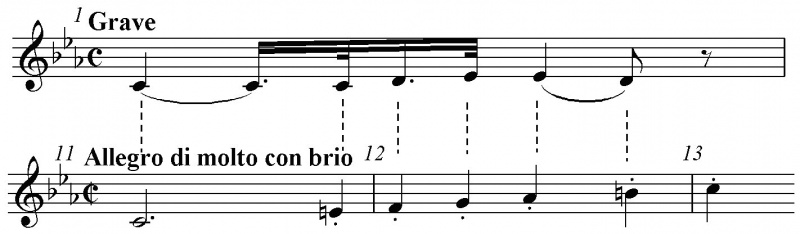 Файл:Beeth Son8-1 1.jpg