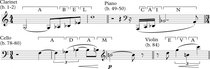 Файл:Ex. 22 Abel example leit-motives.png