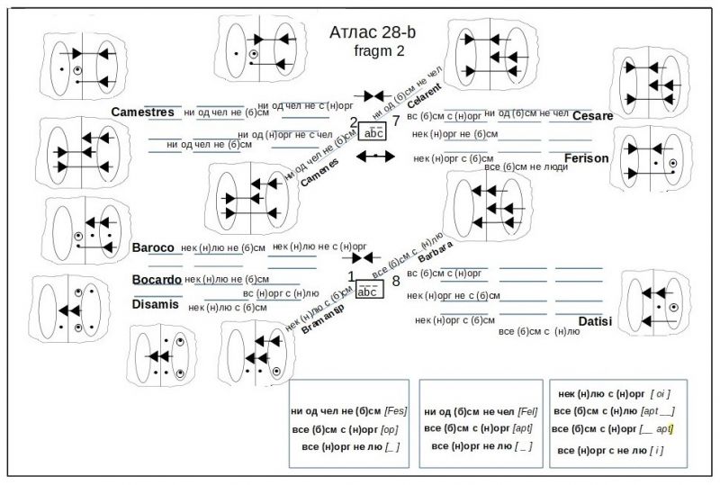 Файл:Atl 28b fragm 2.jpg