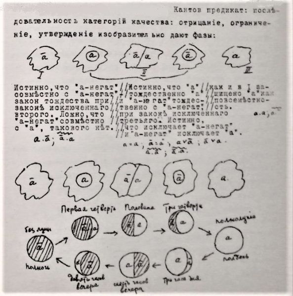 Файл:Logika 43.jpg