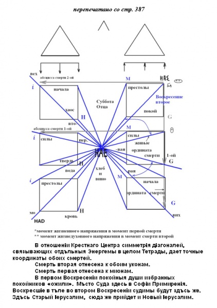 Файл:PE387.jpg