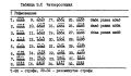 Миниатюра для версии от 11:09, 10 июня 2020
