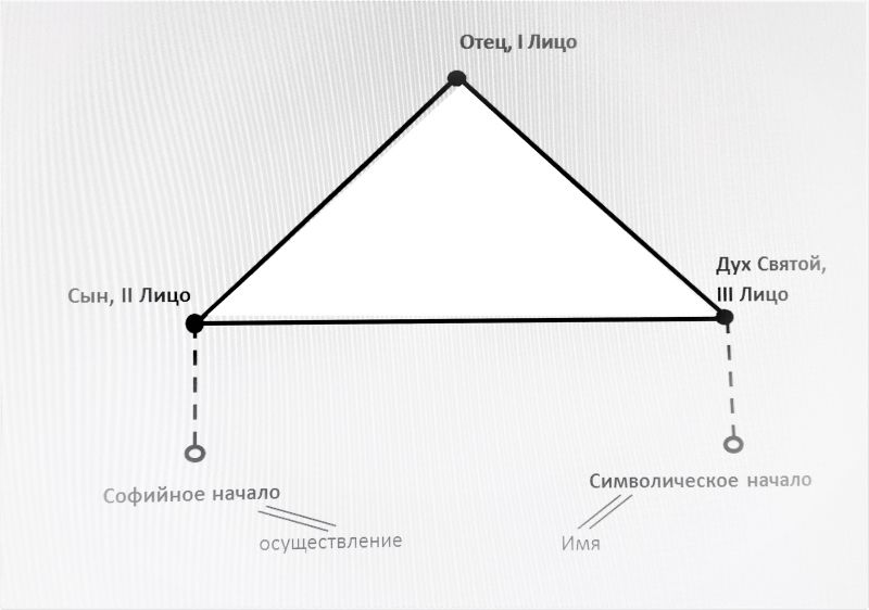 Файл:Trinite 016.jpg